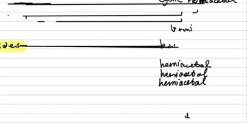 Goodnotes lagging when writing