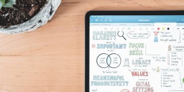How to write neatly on iPad Goodnotes